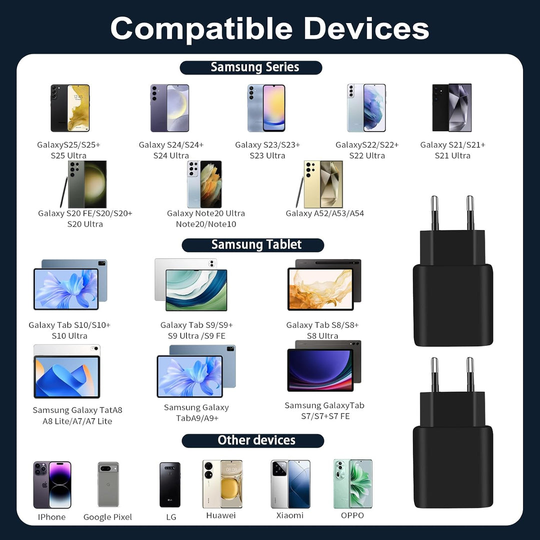 45W Ladegerät USB C schnellladekabel für Samsung Galaxy S25 S24 S23 S22 S21 Ultra A56 A55 A54 A53 A1