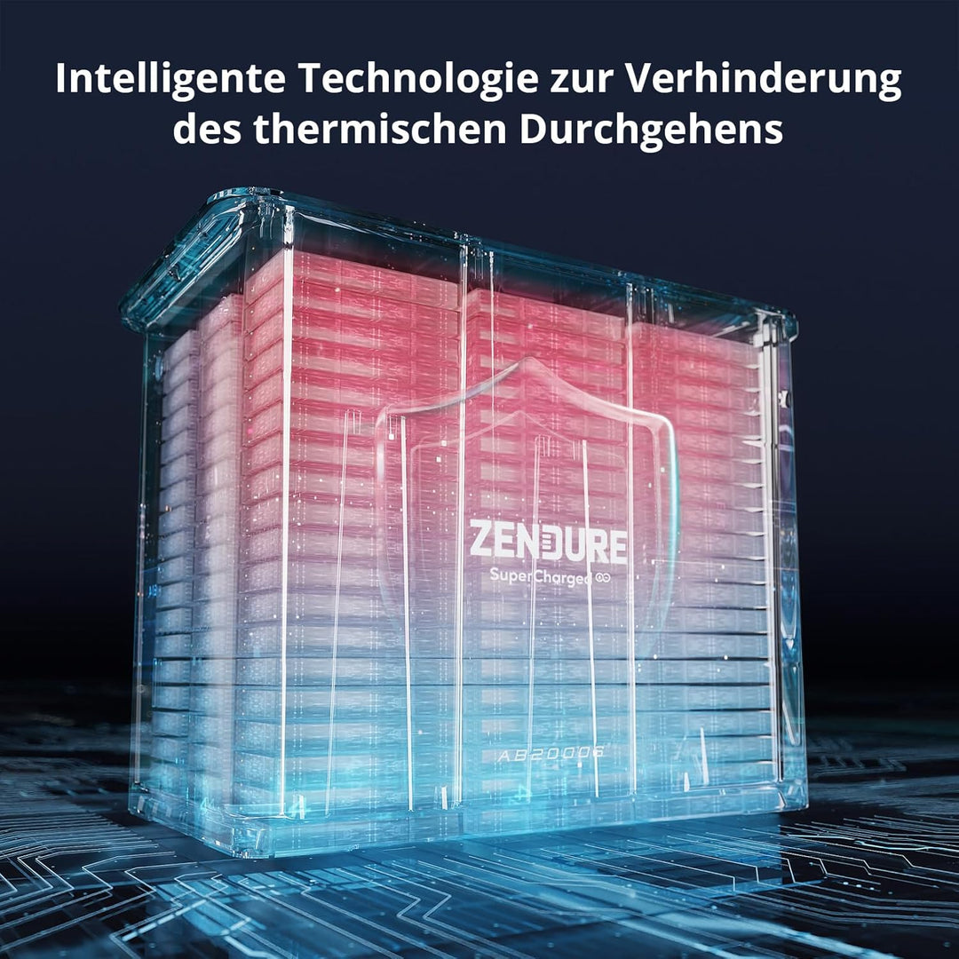 Zendure SolarFlow Balkonkraftwerk, Speicher für SolarFlow Balkonkraftwerk, Hub 2000 mit 1800 W Solar