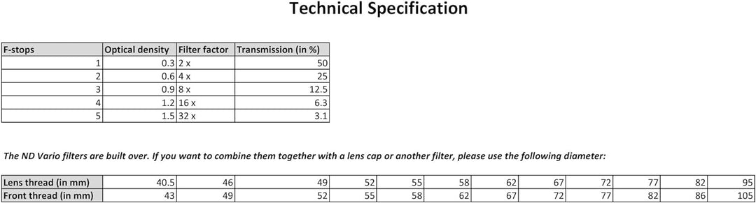 B+W Graufilter ND vario / variabel ND2-32 (82mm, MRC nano, XS-Pro, 16x vergütet, Premium) 82mm XS-PR