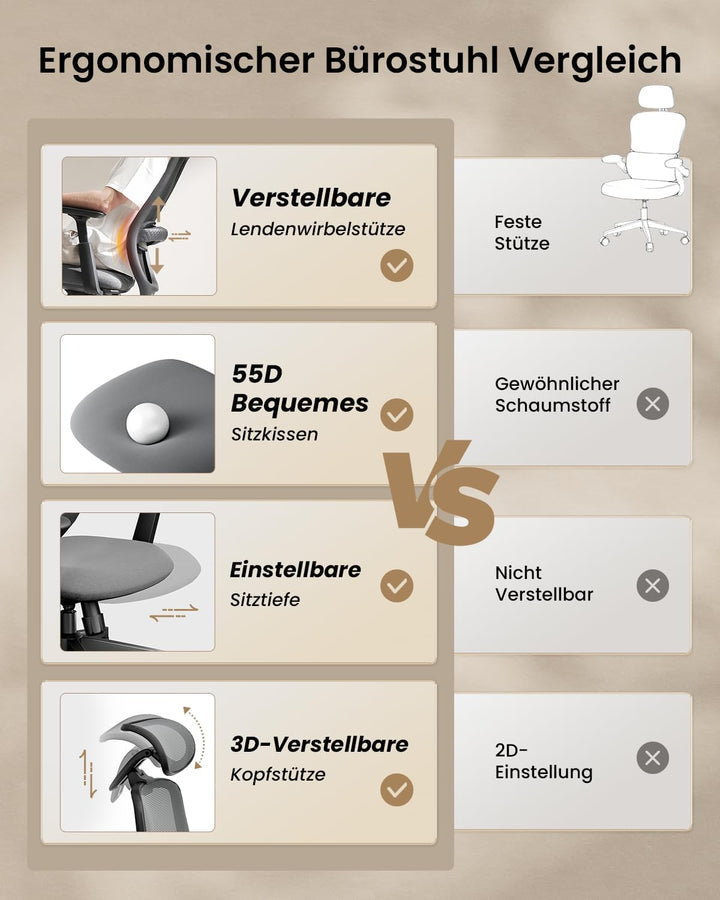 ProtoArc EC200 Bürostuhl Ergonomisch, Schreibtischstuhl mit Höhen- und Tiefenverstellbarer Lendenwir