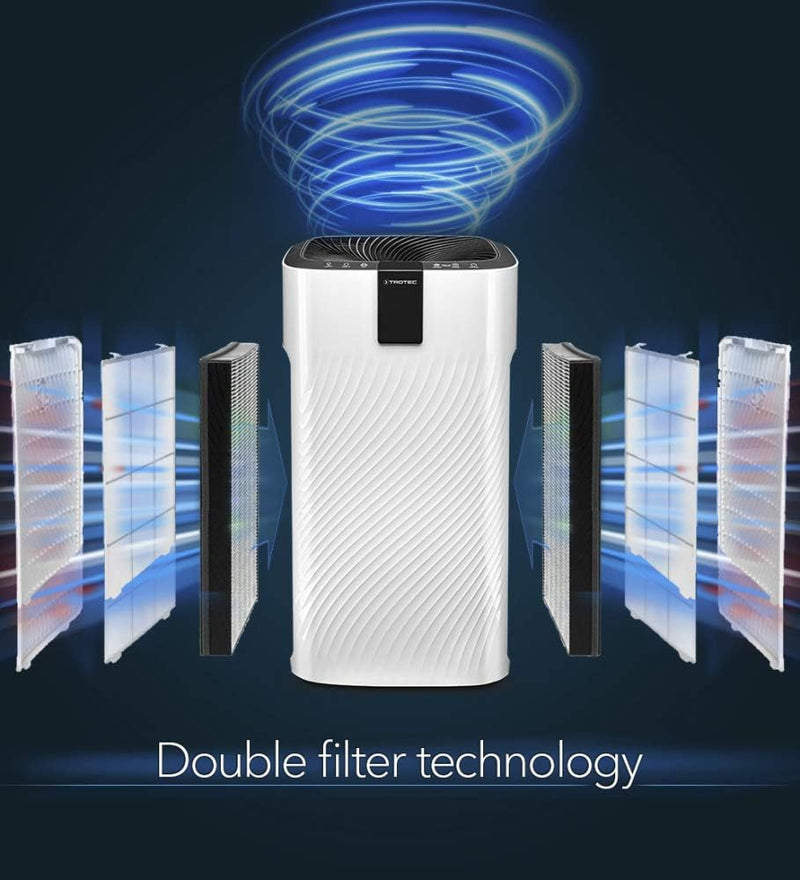 TROTEC HEPA-Filter für AirgoClean 250 E (1 Stück) Filter Luftfilter für Luftreiniger