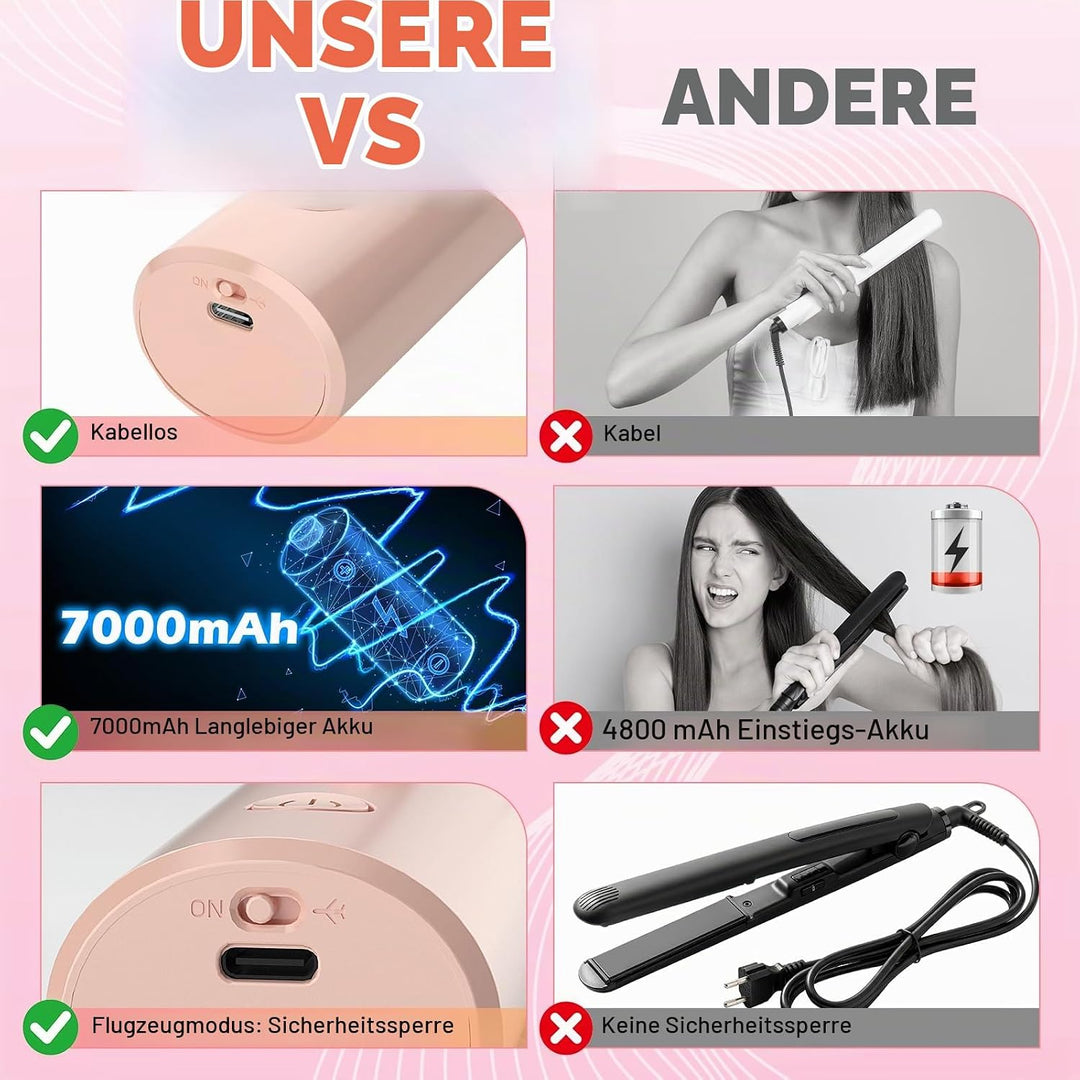 Schnurloser Lockenstab 32mm, Curling Iron mit 4 Temperaturen Tragbare Reise, 7000 mAh USB-aufladbare