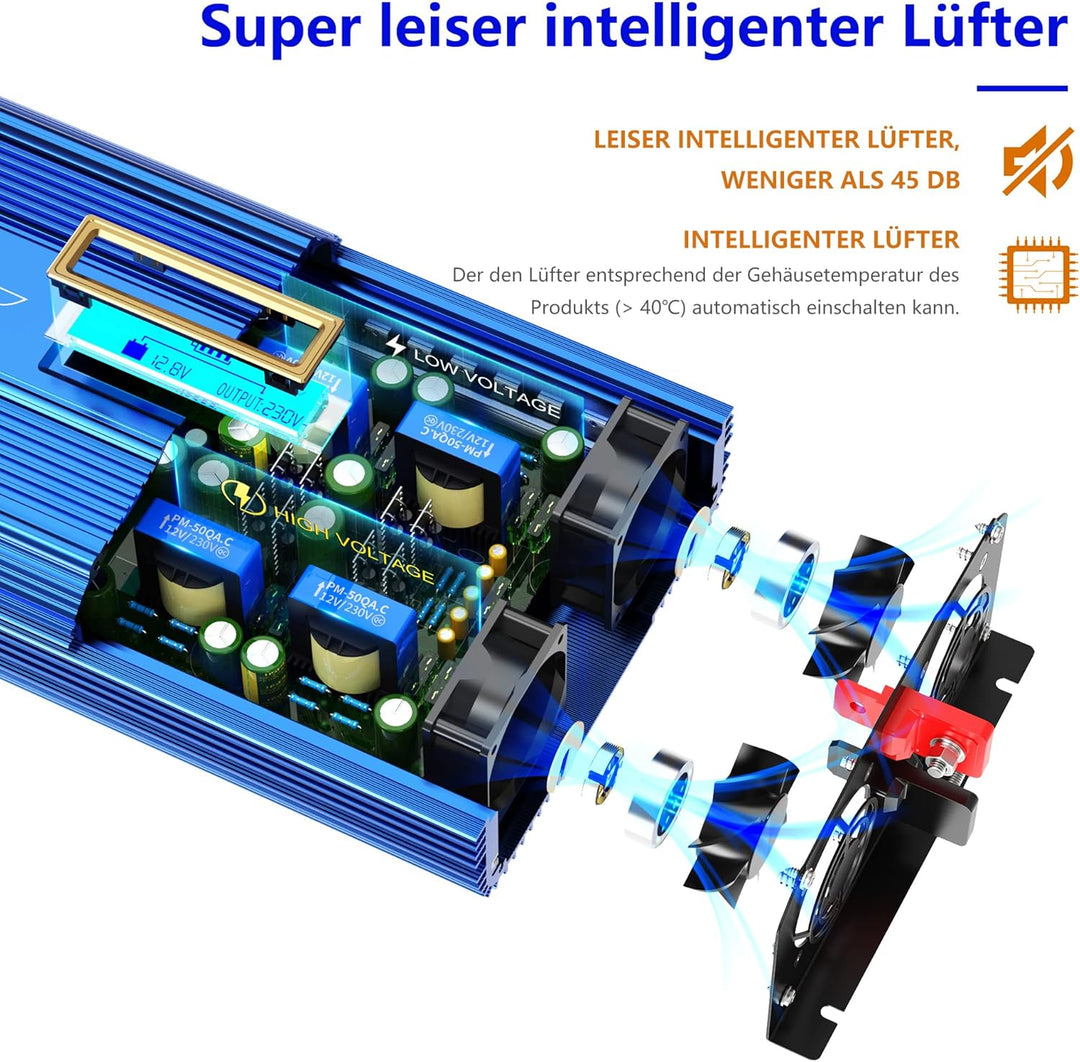 Reiner Sinus Wechselrichter 1500W Spannungswandler 12V auf 230V Power Inverter mit 2 AC-Steckdosen 2
