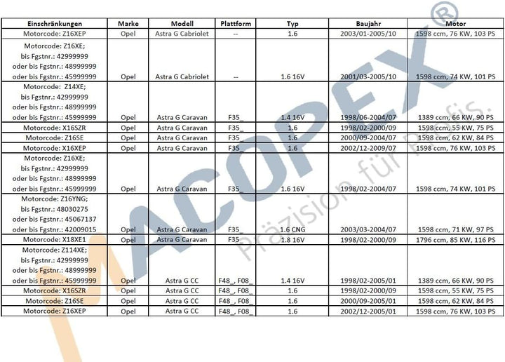 macopex 1000107 AGR Ventil