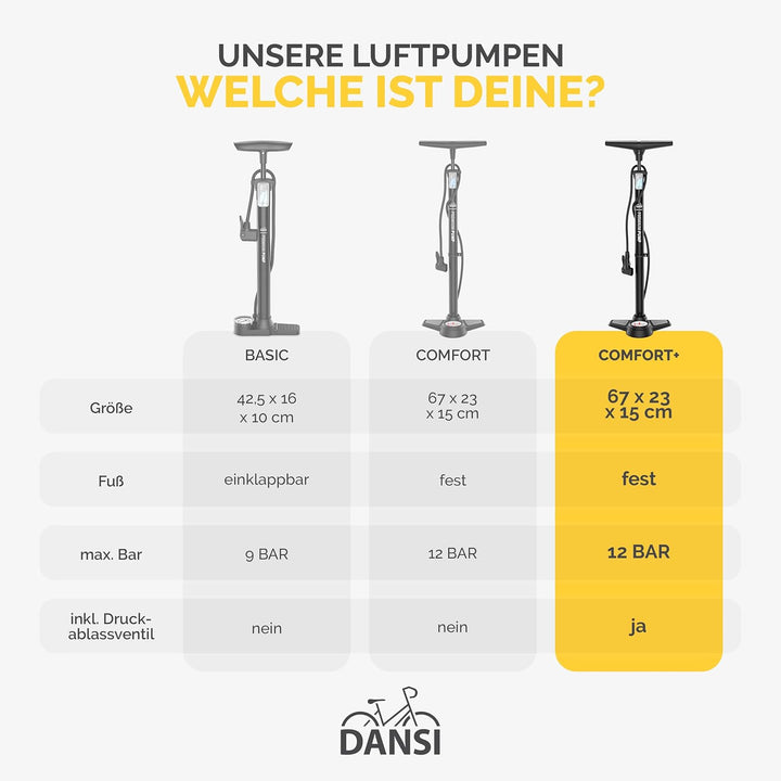 DANSI Standluftpumpe, Verschiedene Modelle, mit Adaptern, passend für alle gängigen Ventile, mit Man