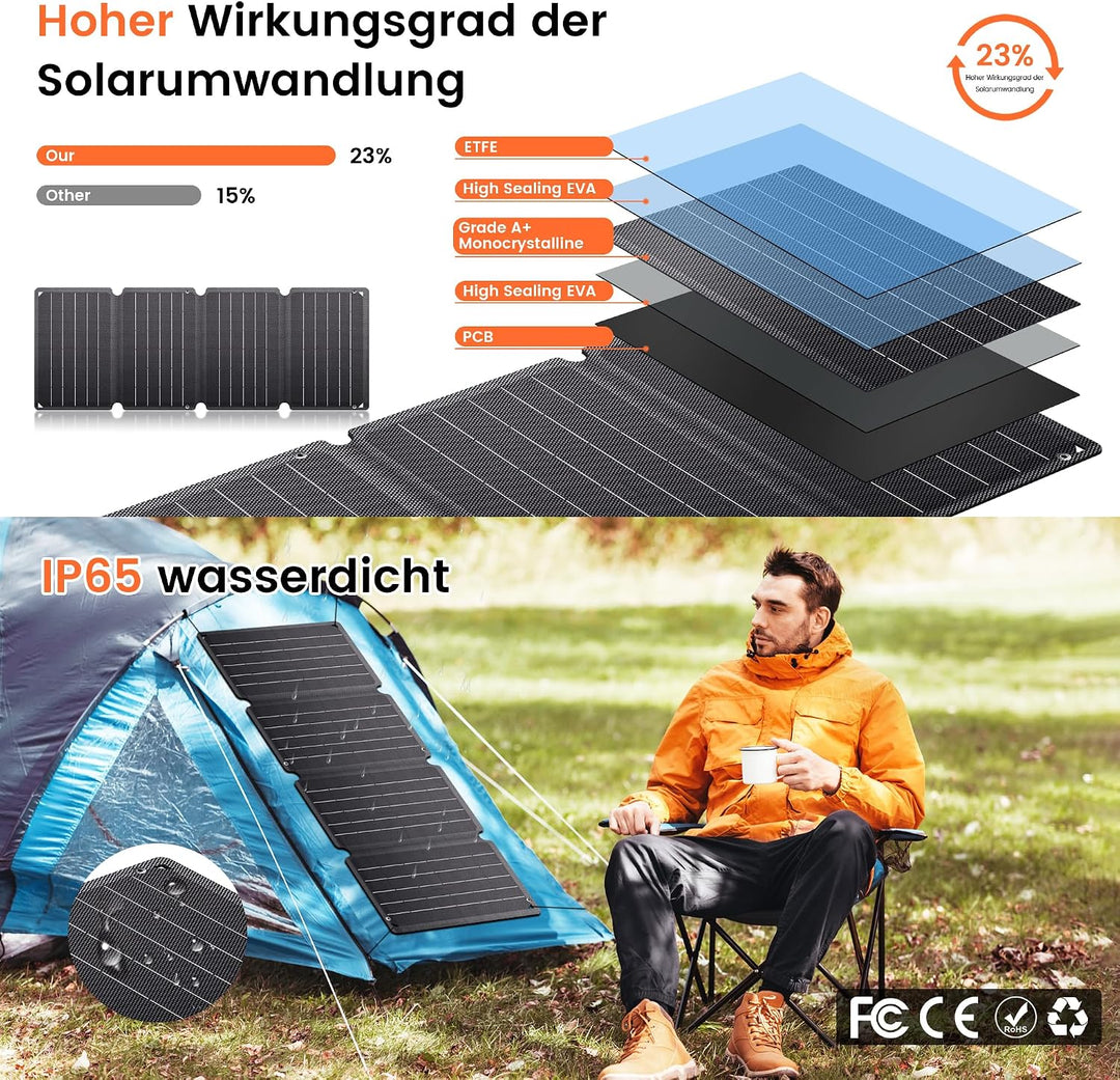 36W Solarladegerät, Solarpanel Faltbare 14V, Mini Solar Ladegerät mit 18W Schnelles Aufladen(1 USB +
