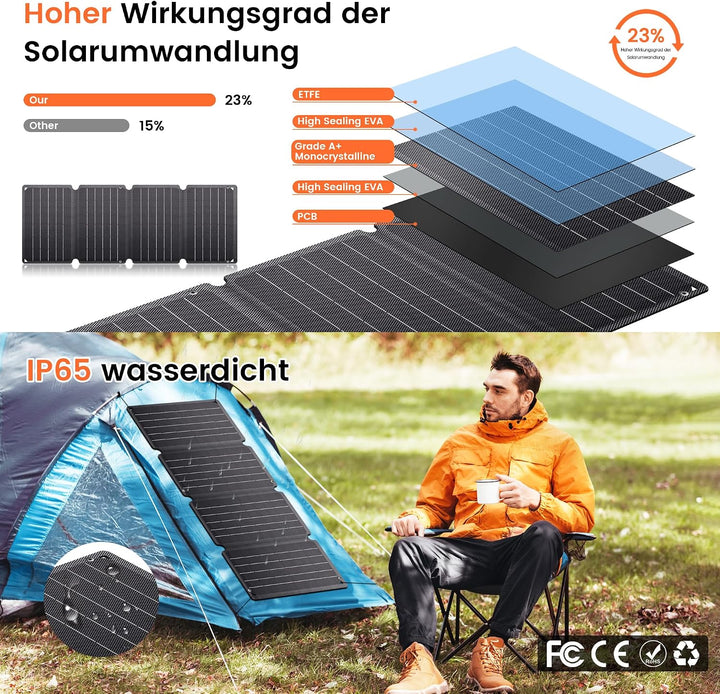 36W Solarladegerät, Solarpanel Faltbare 14V, Mini Solar Ladegerät mit 18W Schnelles Aufladen(1 USB +