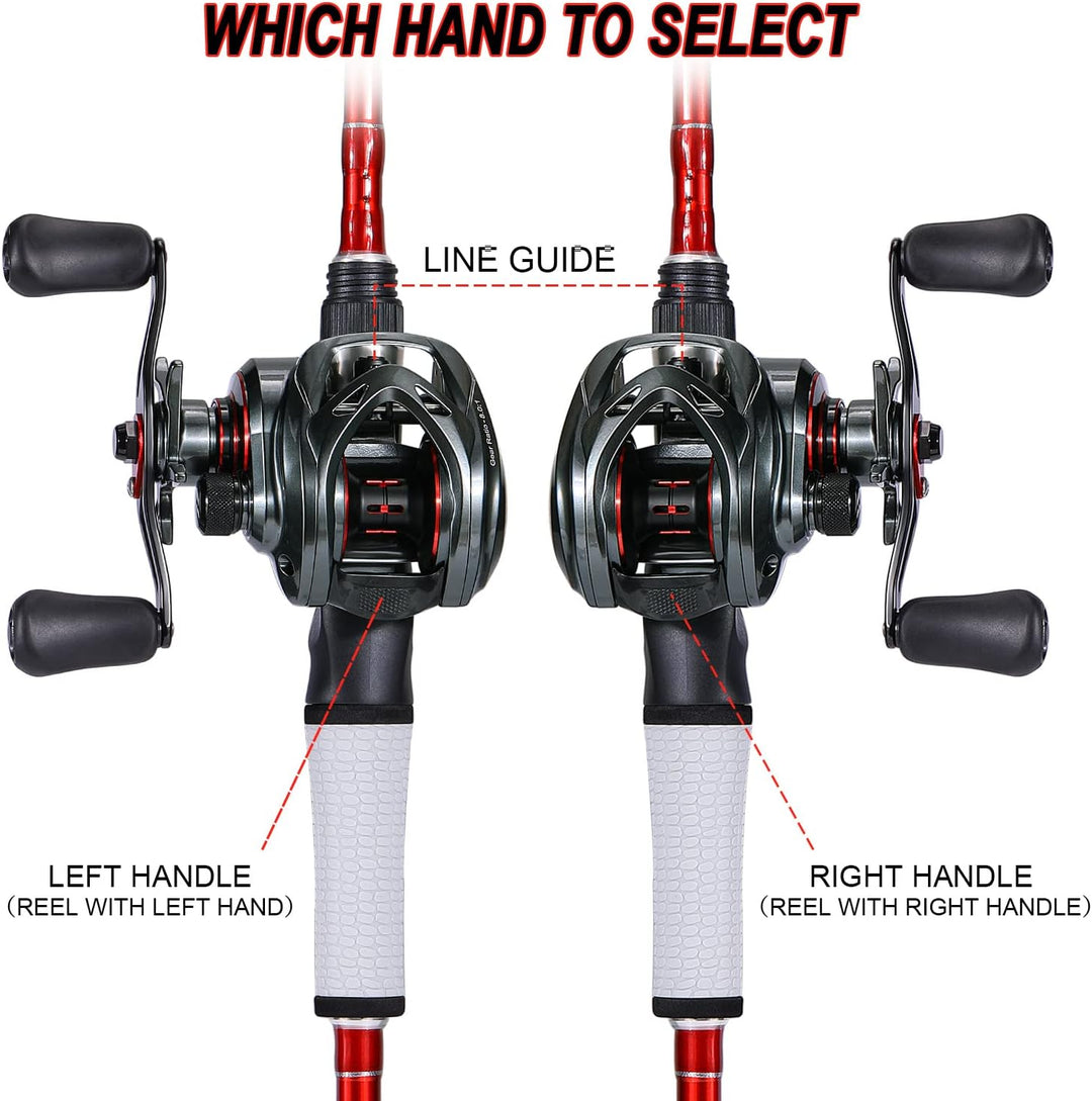Sougayilang MAX Baitcasting Rolle 8.0:1 High Speed Gear Ratio Angelrolle 18LB Kohlefaser Drag Baitca