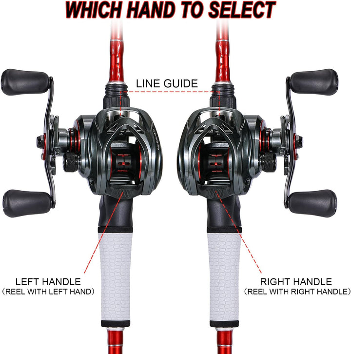 Sougayilang MAX Baitcasting Rolle 8.0:1 High Speed Gear Ratio Angelrolle 18LB Kohlefaser Drag Baitca