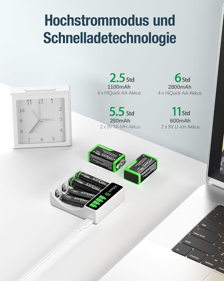 HiQuick Universal Akkuladegerät mit 4 AA Akkus + 4 AAA Akkus, Ladegerät für NI-MH/NI-CD Mignon AA Mi