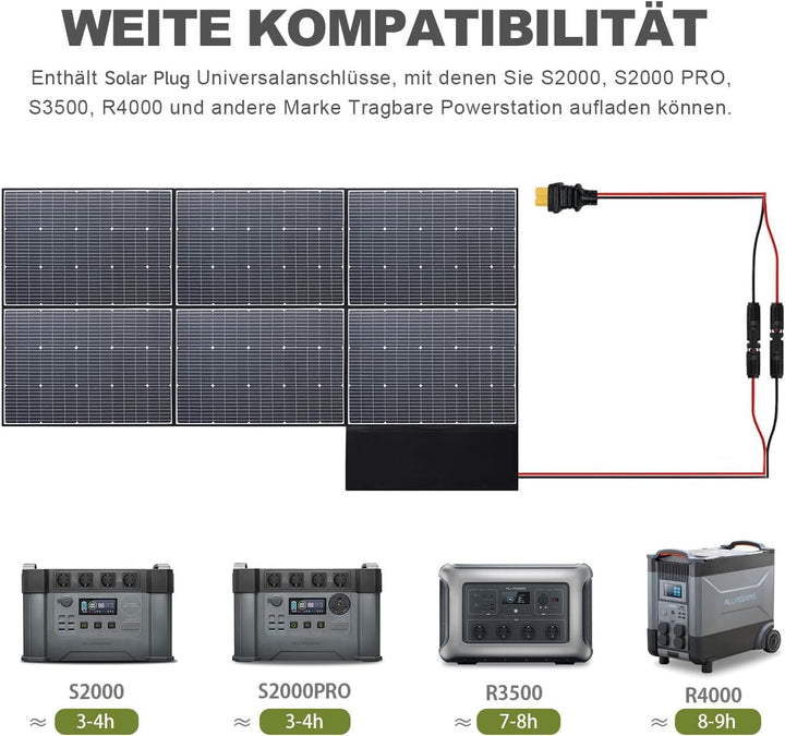 ALLPOWERS SP039 600W Faltbar Solarpanel Wohnmobil Solarpanel Set IP67 Wasserdicht 44V Monokristallin