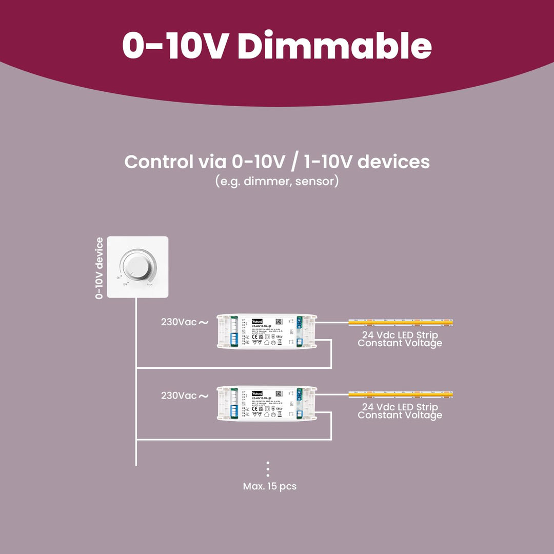 illuburg LED Trafo 12V 40W Dimmbar DALI Push 0-10V Flickerfree LED Netzteil Treiber Driver Power Sup