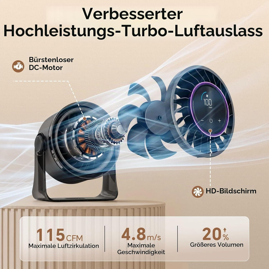 MERTTURM USB Tischventilator Leise mit Turbo Luftstrom, Max 11Std Laufzeit, Windgeschwindigkeiten 1-