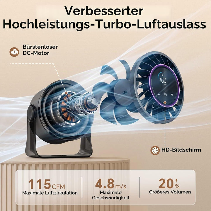 MERTTURM USB Tischventilator Leise mit Turbo Luftstrom, Max 11Std Laufzeit, Windgeschwindigkeiten 1-