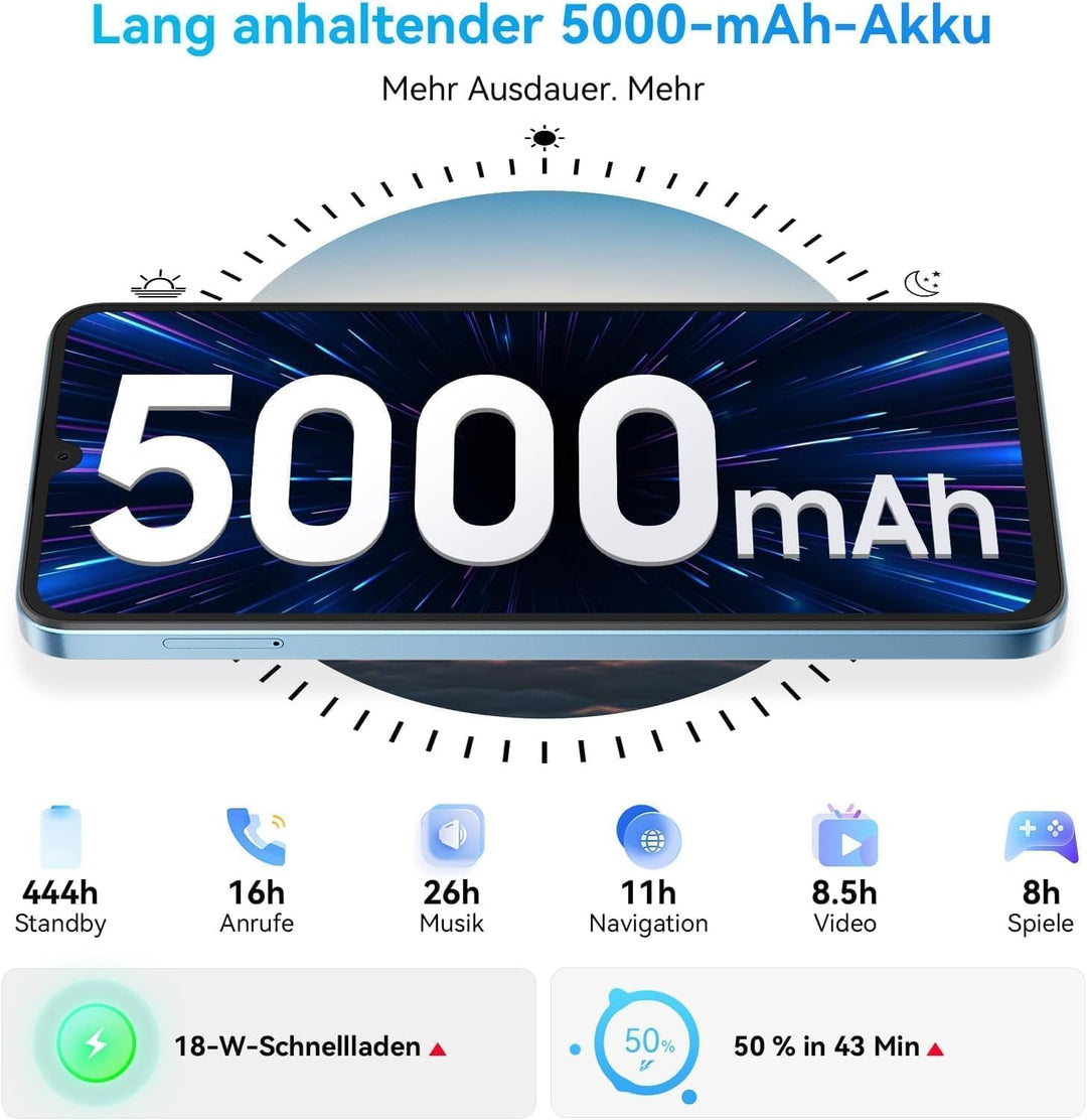 OSCAL Tiger 8 24GB+128GB/2TB TF 5G Smartphone, 6,88 Zoll 120Hz Augenschutz-Display, Android 15 Smart