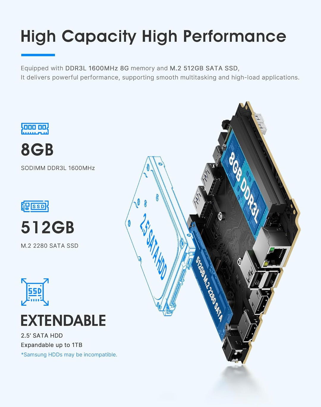 C3 Mini PC Core i3 5005U (bis zu 2,0 GHz, 2C/4T), 8 GB DDR3 RAM 512 GB SSD, Dual Display/W10 Pro/WiF