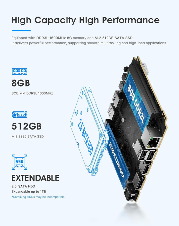C3 Mini PC Core i3 5005U (bis zu 2,0 GHz, 2C/4T), 8 GB DDR3 RAM 512 GB SSD, Dual Display/W10 Pro/WiF