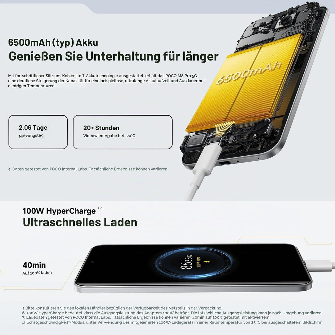 Poco M8 Pro 12+512 Silver (No Power Adapter Included)