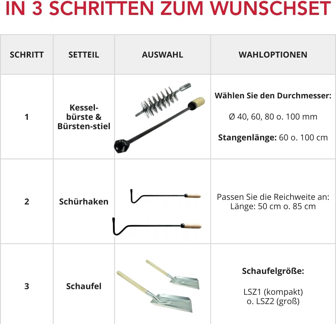 6 Tlg. Kaminbesteck: Schürhaken + Besen + Ascheschaber 70cm + Heizkesselbürste mit Schubstange + Koh