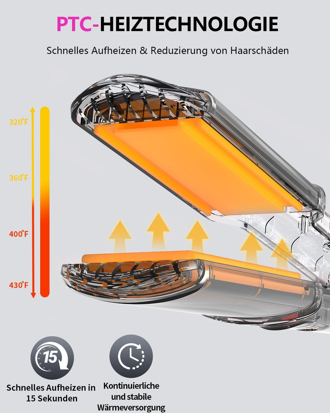 Welleneisen für Beach Waves, 4 in 1 Haarglätter Kreppeisen Multistyler Keramik Glätteisen und Wellei