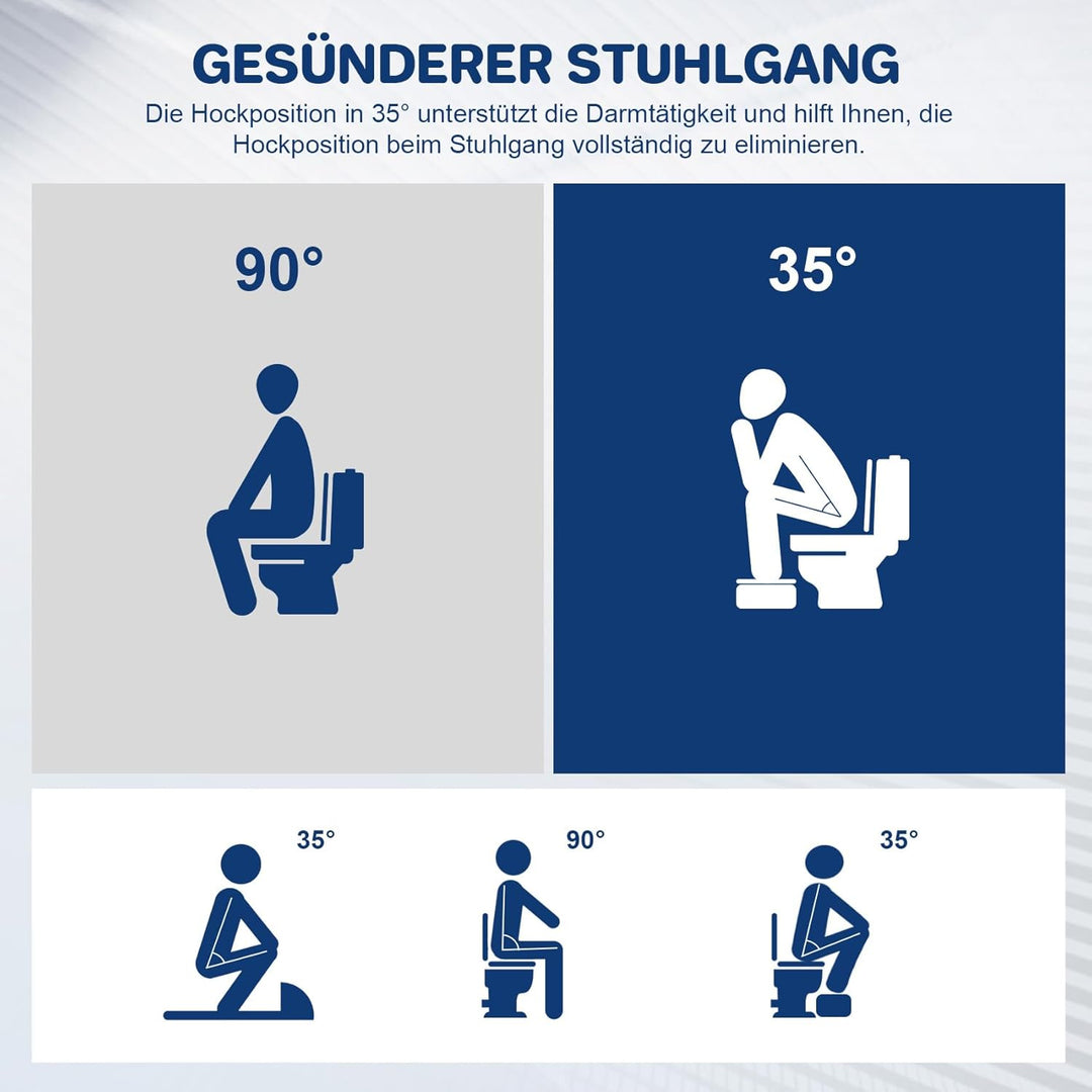 Nagoyuki Toilettenhocker Erwachsene, Klappbarer Toilettenhocker - Schnelle Hilfe gegen Hämorrhoiden,