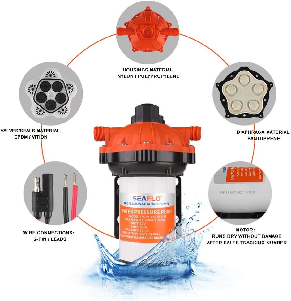 SEAFLO Membranpumpe der Serie 55-12V DC, 5,5 GPM, 60 PSI mit