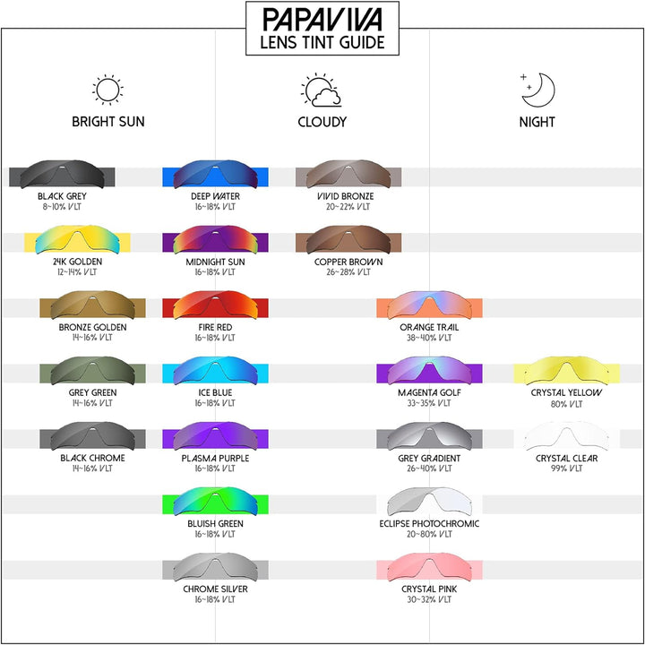 PapaViva Ersatzgläser und Gummi-Sets für Oakley Half Jacket Eisblau - Polarisiert, Eisblau - Polaris