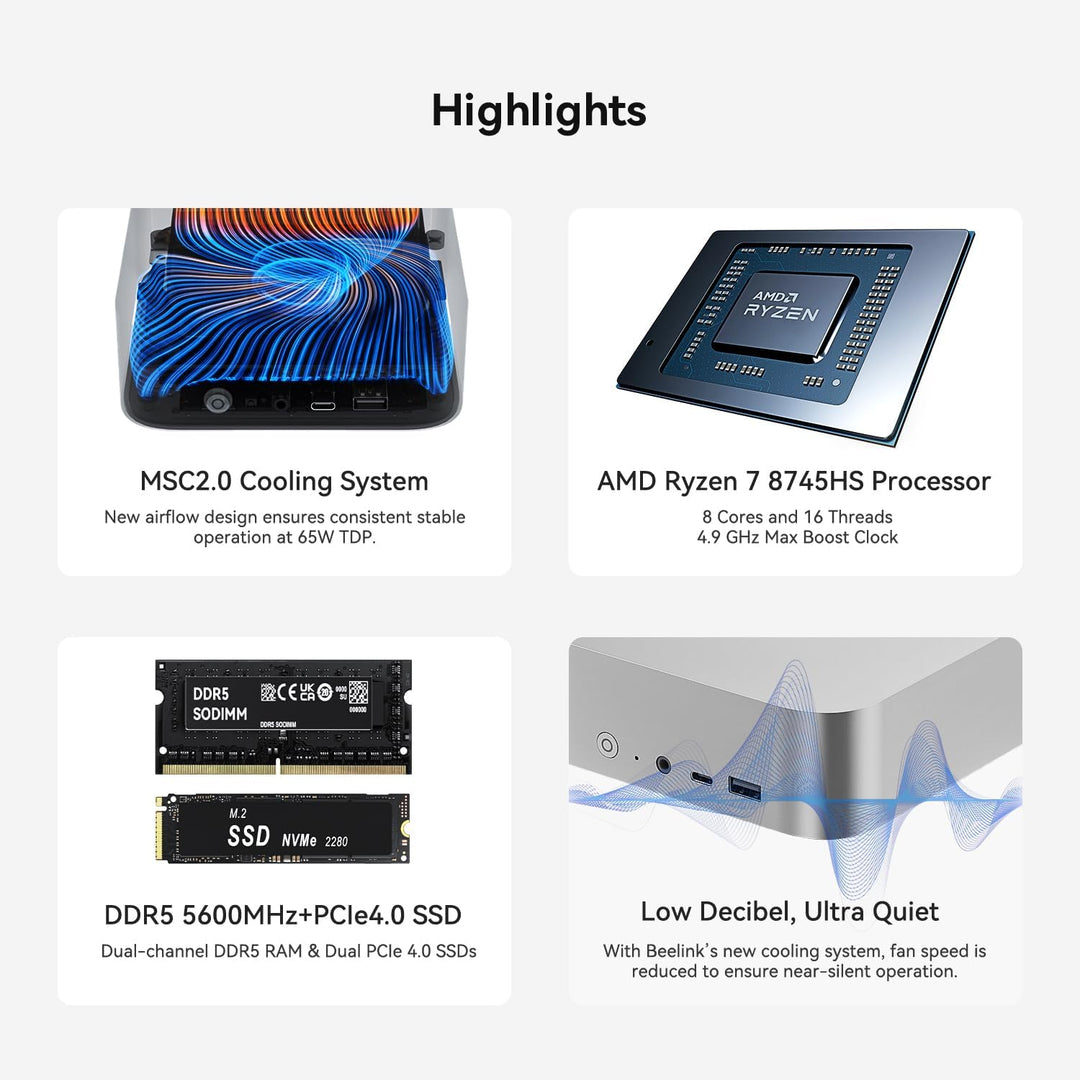 Beelink SER8 Mini PC, AMD Ryzen 7 8745HS (8C/16T bis 4,9GHz), 32GB DDR5 1TB PCIe4.0 SSD Mini Gaming