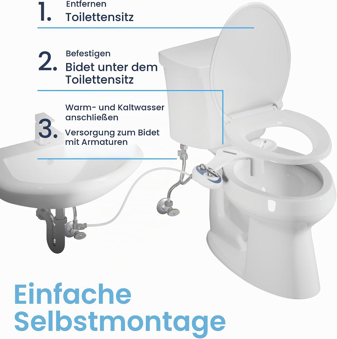 Luxe Bidet BidetNeo320s Aufsatz Bidet, blau, 13.5 x 7 x 3 inches, Blau