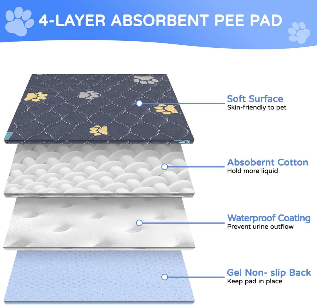 Aitmexcn 2 Stück Welpenunterlagen Waschbar – 80x90cm Super Saugfähige und Wiederverwendbare Hundetra