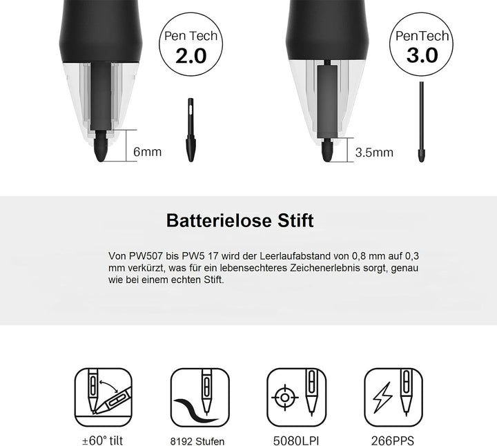 HUION Grafiktablett Inspiroy Keydial KD200 Bluetooth 5.0 8,9 x 5,6 Zoll Stifttablett kombiniert mit