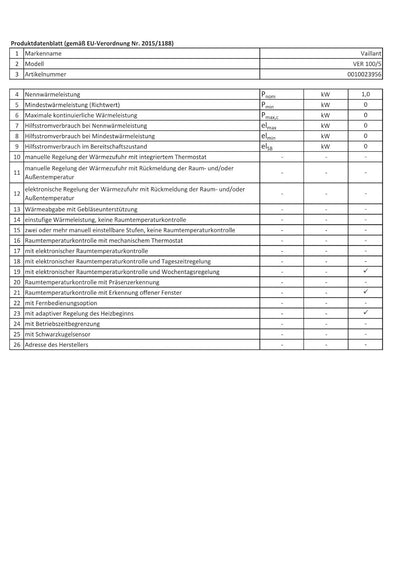 VAILLANT 10023956 Wandkonvektoren, 1 W, 230 V, Weiss, Für ca. 10 m2, Für ca. 10 m2
