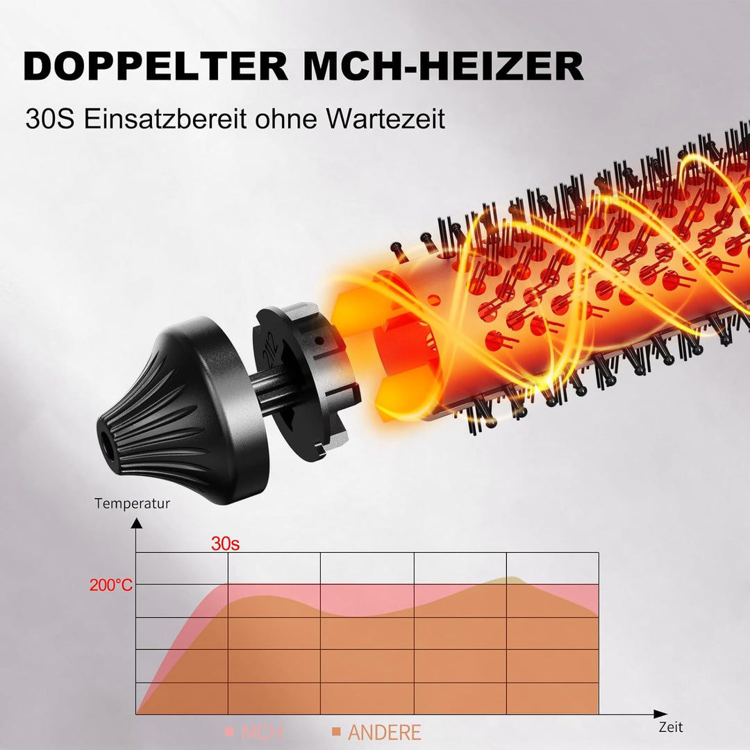 K&K Thermobürste Keratin Thermal Brush Protect Beheiztes Fass Heisse Haarbürste, Ionisch Glatt Schei