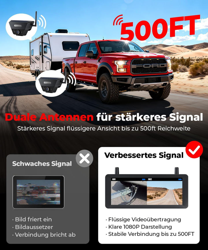 Zwei Solar Rückfahrkamera Kabellose Magnet : 2 Min DIY Installation 7,2 Zoll 1080P Dual Channel Moni