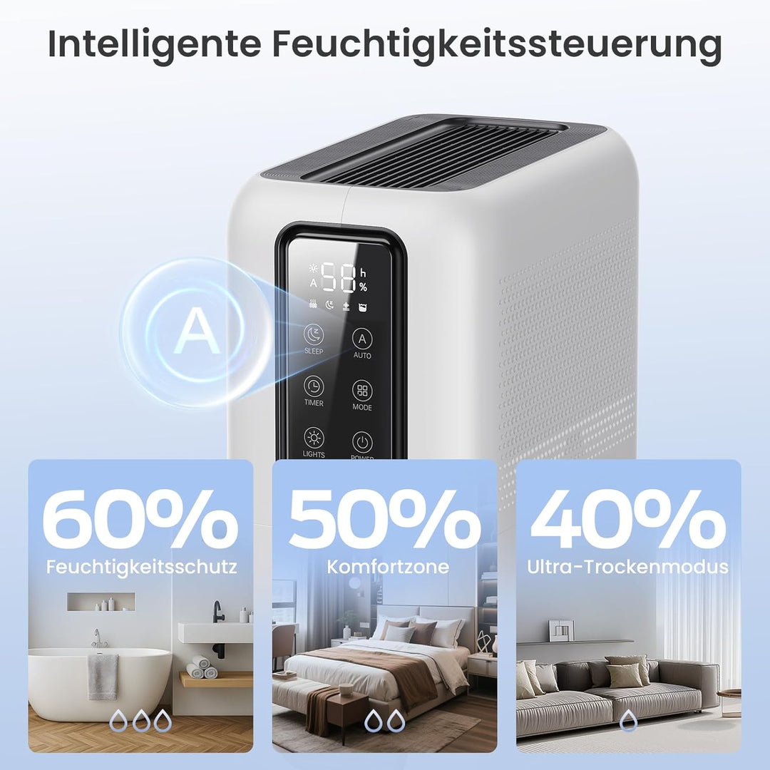 Raumentfeuchter Luftentfeuchter Elektrisch mit 2L Wassertank und Feuchtigkeitsabsorber, Automatische