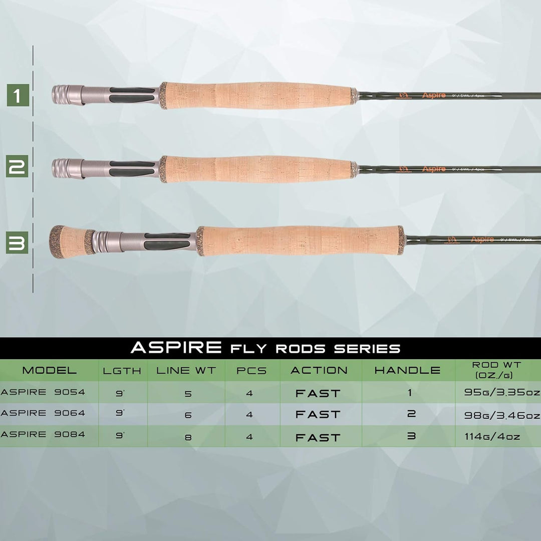 SPRINTON MAXIMUMCATCH Aspire Fliegenrute 40T Kohlefaser 4 Teile Fliegenfischen Rute mit eloxiertem R