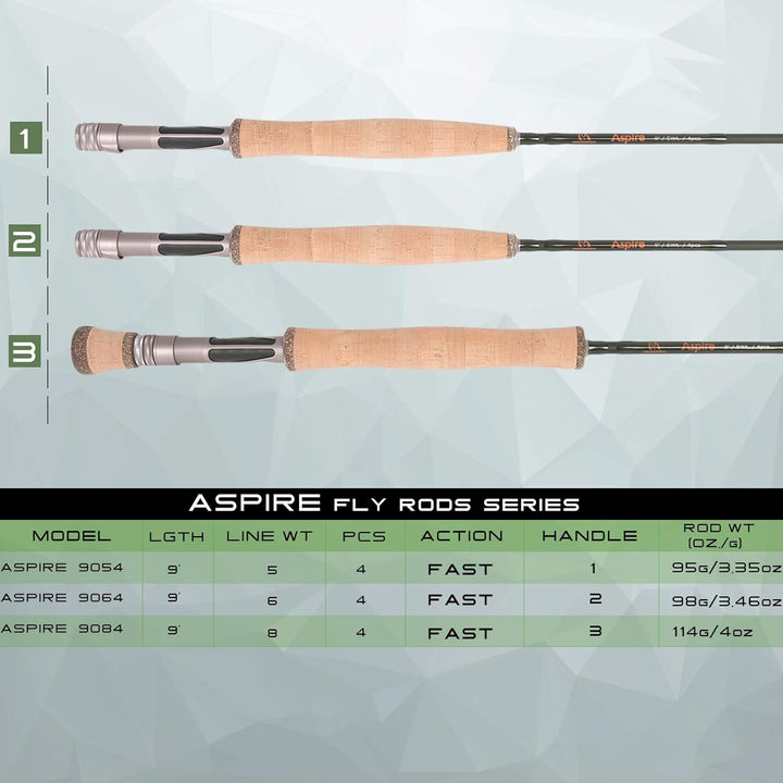 MAXIMUMCATCH Aspire Fliegenrute 40T Kohlefaser 4 Teile Fliegenfischen Rute mit eloxiertem Rollenhalt