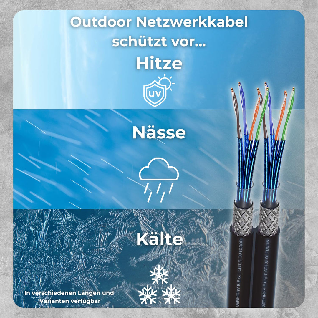 Germany B.e.s.t 100M CAT 8 Duplex Erdkabel Netzwerkkabel Outdoorkabel Kupfer LAN Kabel Ethernetkabel