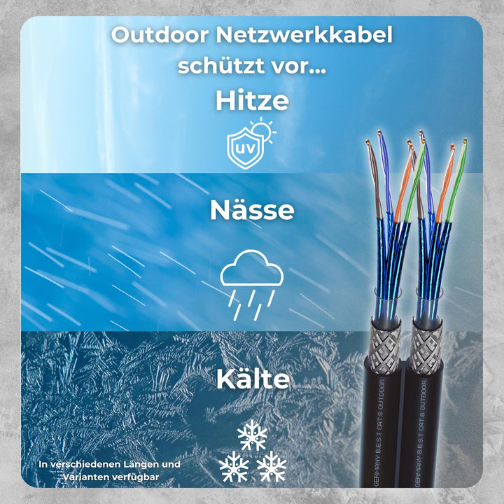 Germany B.e.s.t 100M CAT 8 Duplex Erdkabel Netzwerkkabel Outdoorkabel Kupfer LAN Kabel Ethernetkabel