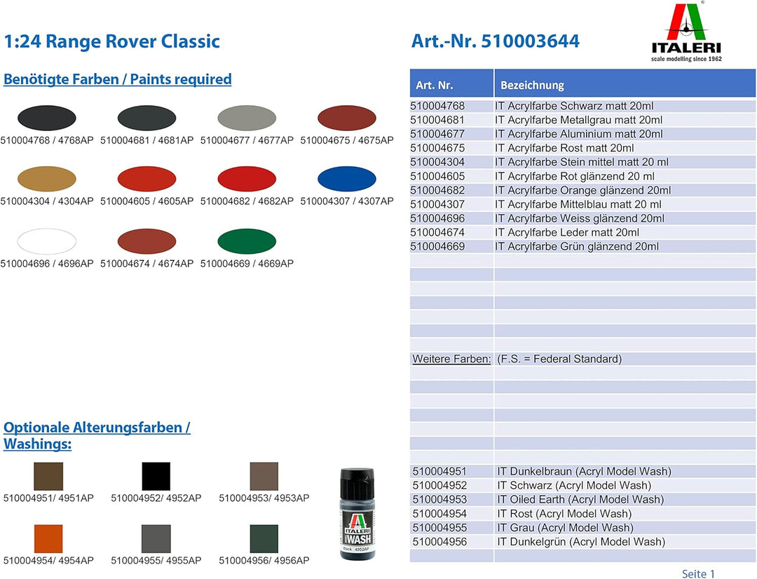 Italeri 3644S Land Rover 1:24 Range Classic, originalgetreue Nachbildung, Modellbau, Basteln, Hobby,