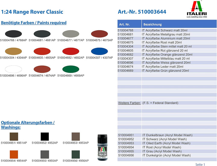 Italeri 3644S Land Rover 1:24 Range Classic, originalgetreue Nachbildung, Modellbau, Basteln, Hobby,
