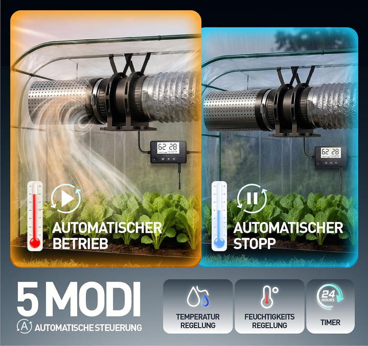 Leise Rohrlüfter mit Feuchtigkeitssensor Temperatursensor Timer, 6 Stufiger Abluftventilator mit Übe