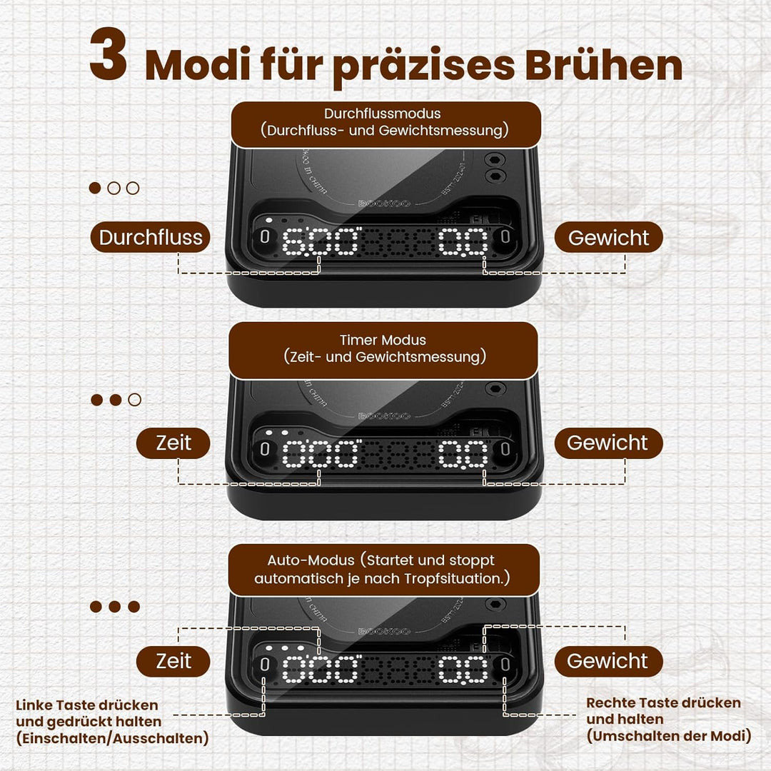 BOOKOO Kaffeewaage mit Timer, 0,1g Hochpräzise wiederaufladbare Espresso Waage mit 3 Mode, Bluetooth