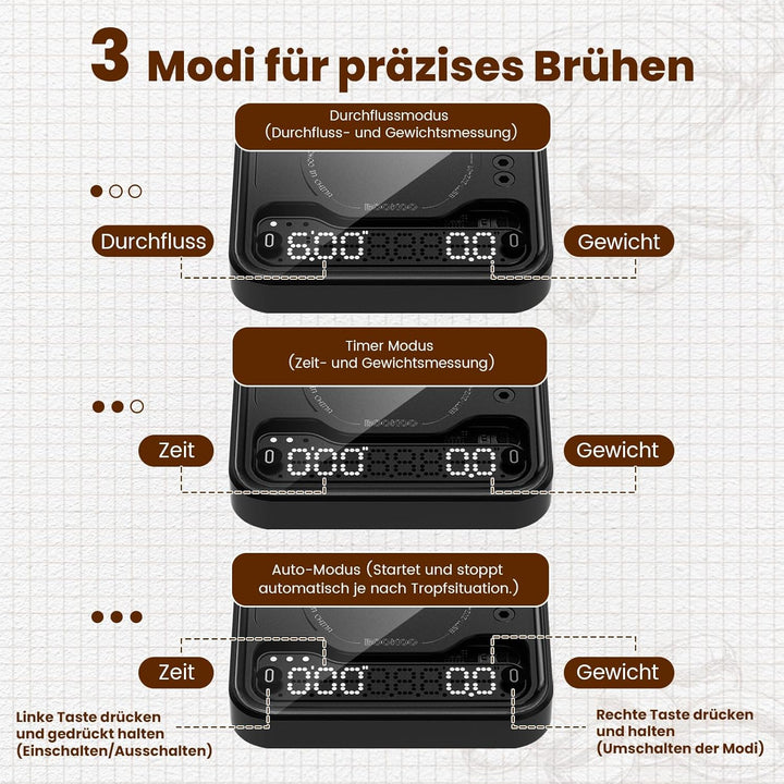 BOOKOO Kaffeewaage mit Timer, 0,1g Hochpräzise wiederaufladbare Espresso Waage mit 3 Mode, Bluetooth