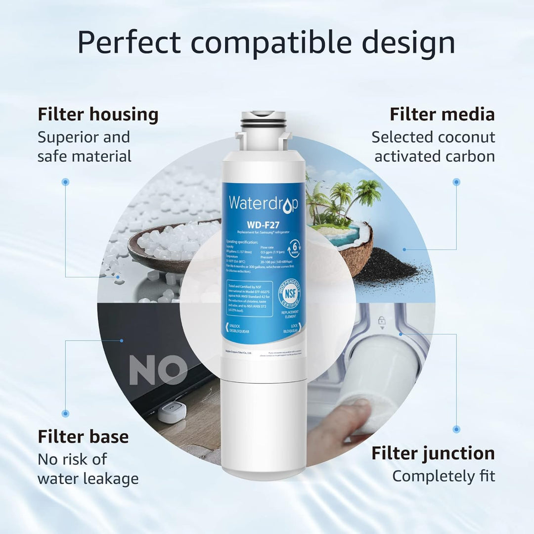 Waterdrop Kühlschrank Wasserfilter Ersatz für Samsung® DA29-00020B (2) | Ersatz für Samsung® DA29-00