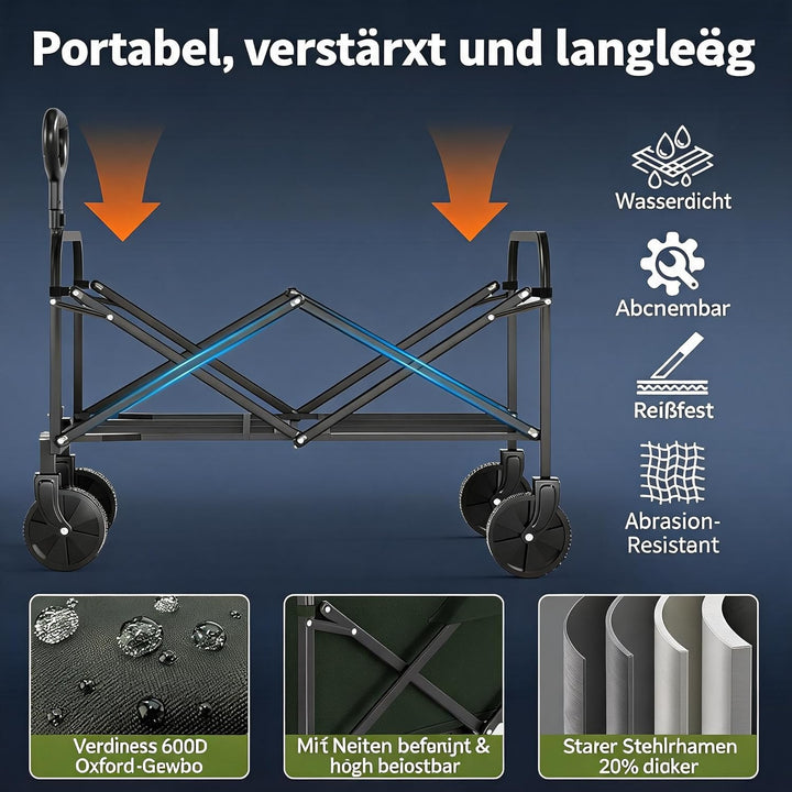Faltbarer Bollerwagen, 220L 172kg Traglast, 360° Geländeräder, Bremse, Stahlrahmen, 600D Oxford PVC,