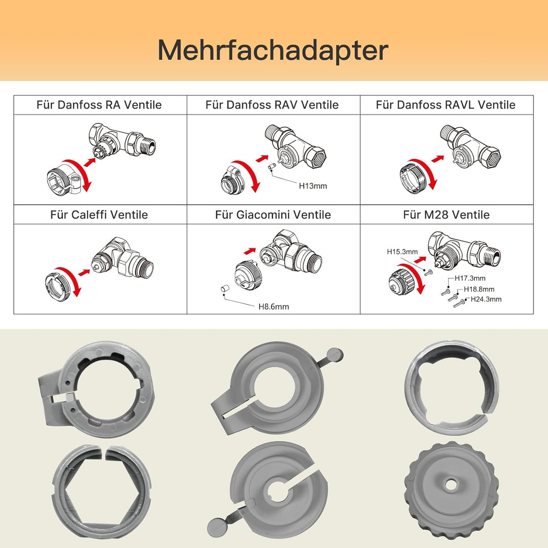 MOES Heizkörperthermostat Smart,Heizungsthermostat WLAN(MOES ZigBee Hub erforderlich),Thermostat Hei