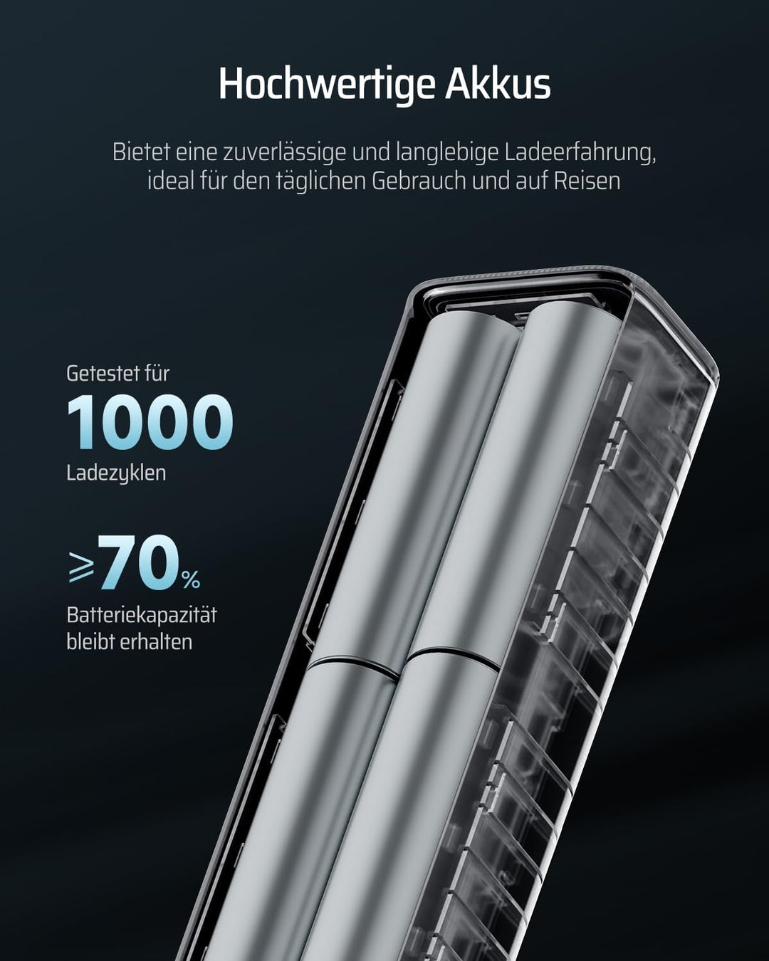 CUKTECH 10 Powerbank 10000mAh (4S1P), 100W Power Bank mit Digitales Display, Externer Handyakku Schn