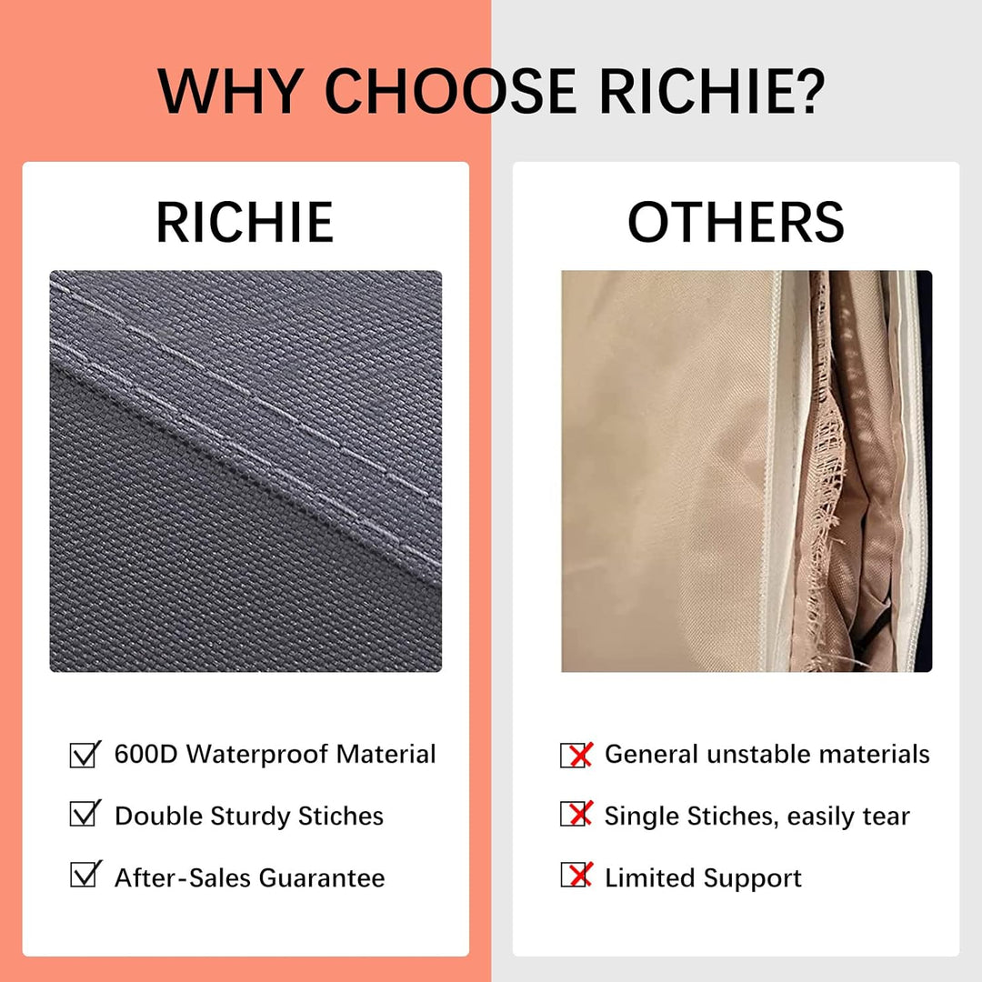 RICHIE Sonnenschirm-Abdeckung für Terrassenschirm 153 x 30 x 30 cm, wasserdicht, reissfest, 600D Oxf