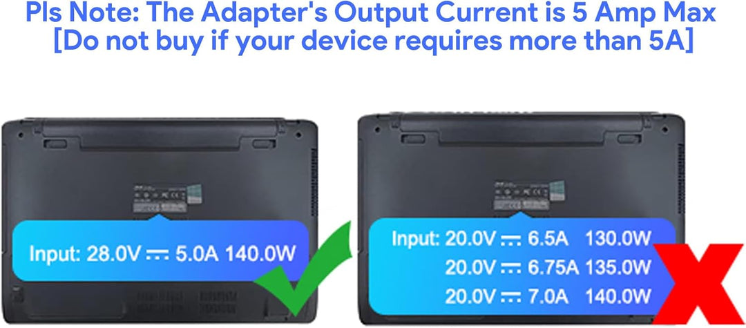 KFD 140W USB C KFZ Ladegerät PD 3.1 Autoladegerät für MacBook Pro/Air Surface Pro Samsung Dell Googl
